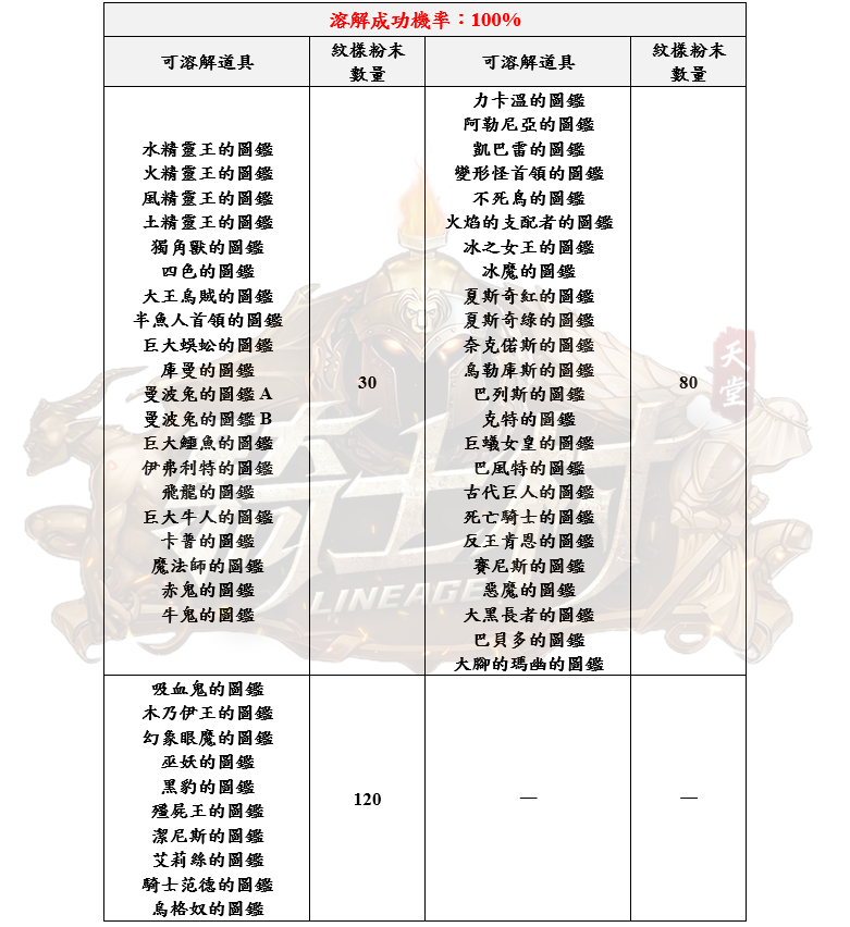 5_結果.png