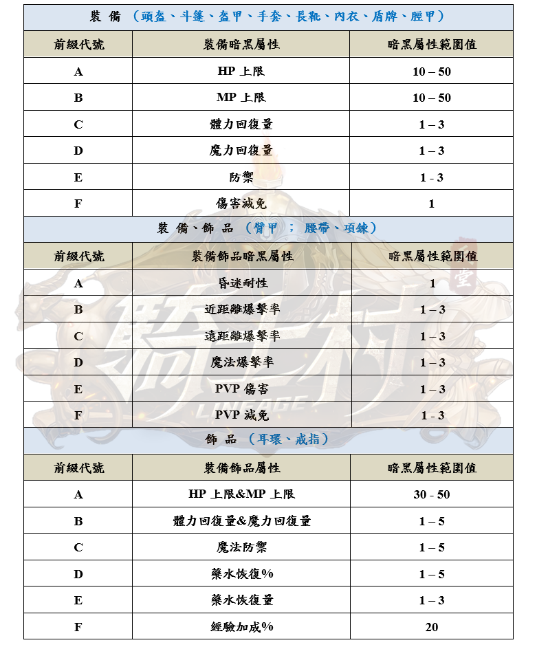 7_結果.png